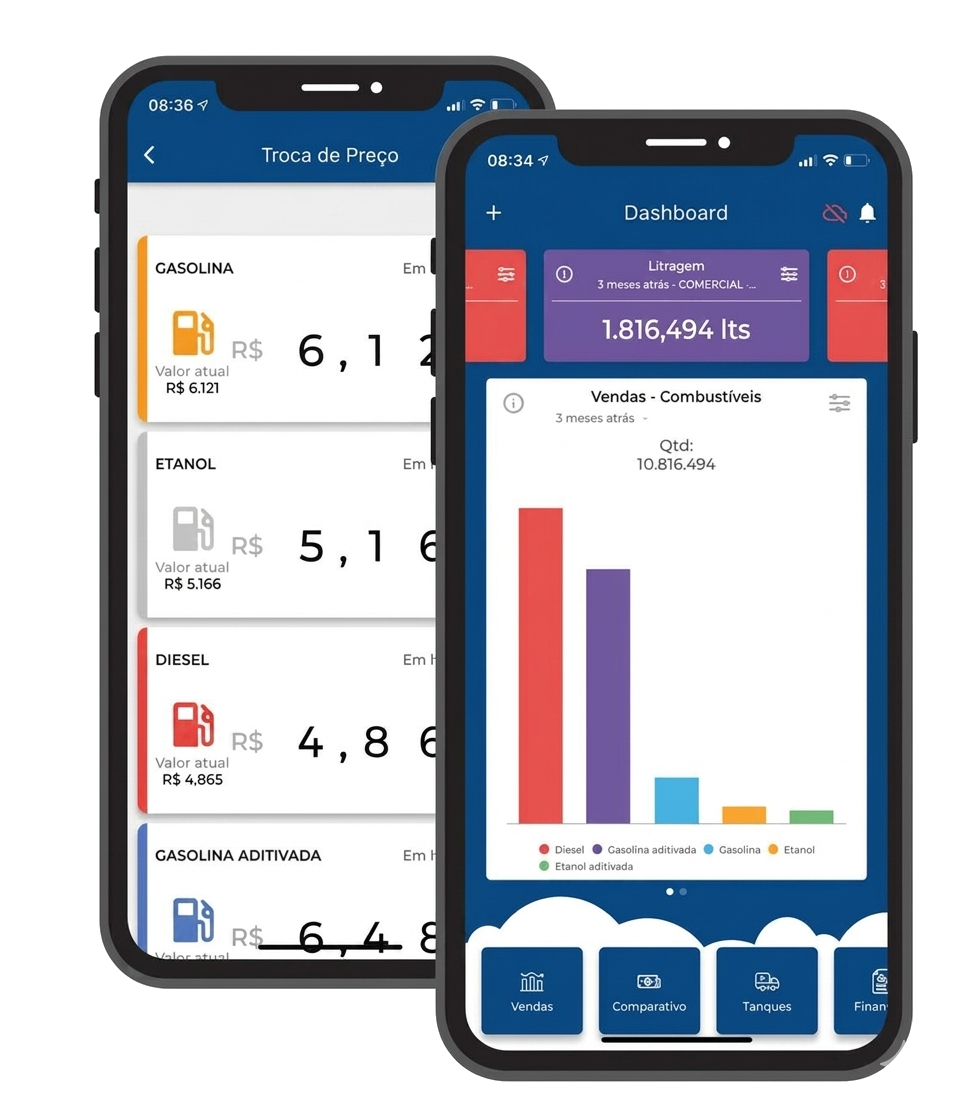 Mobile App