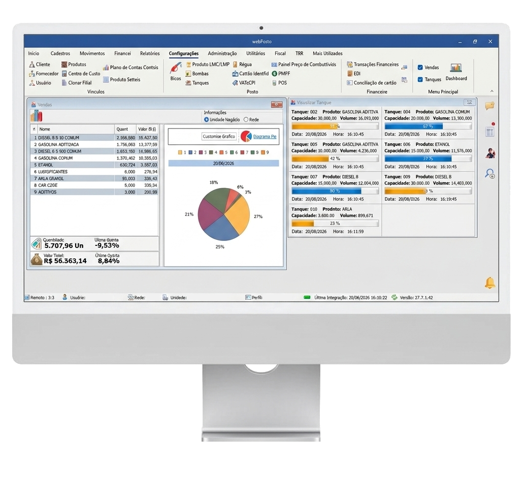 Dashboard Monitor